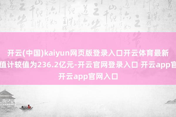 开云(中国)kaiyun网页版登录入口开云体育最新财富净值计较值为236.2亿元-开云官网登录入口 开云app官网入口